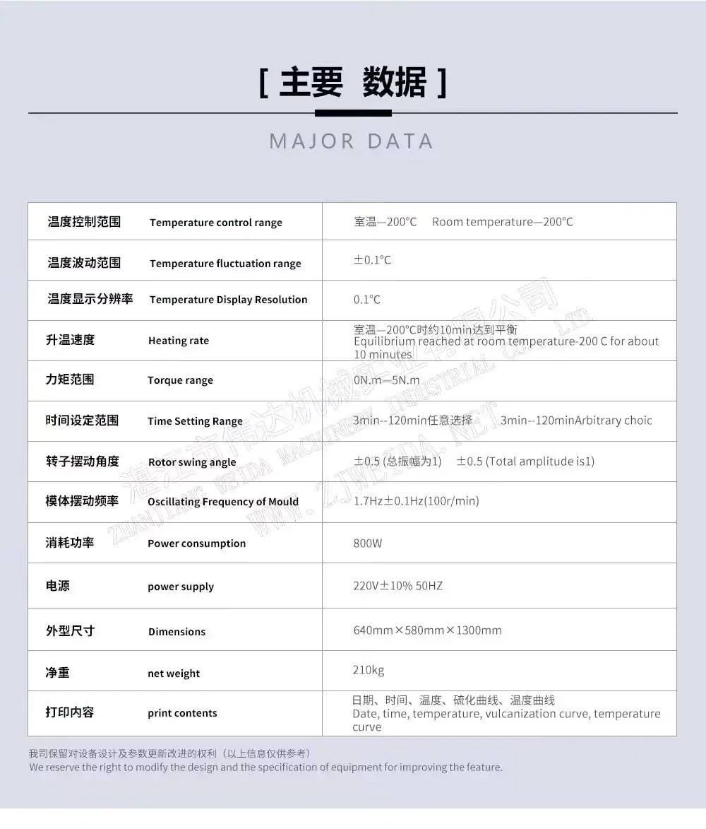 无转子硫化仪 产品详情 4