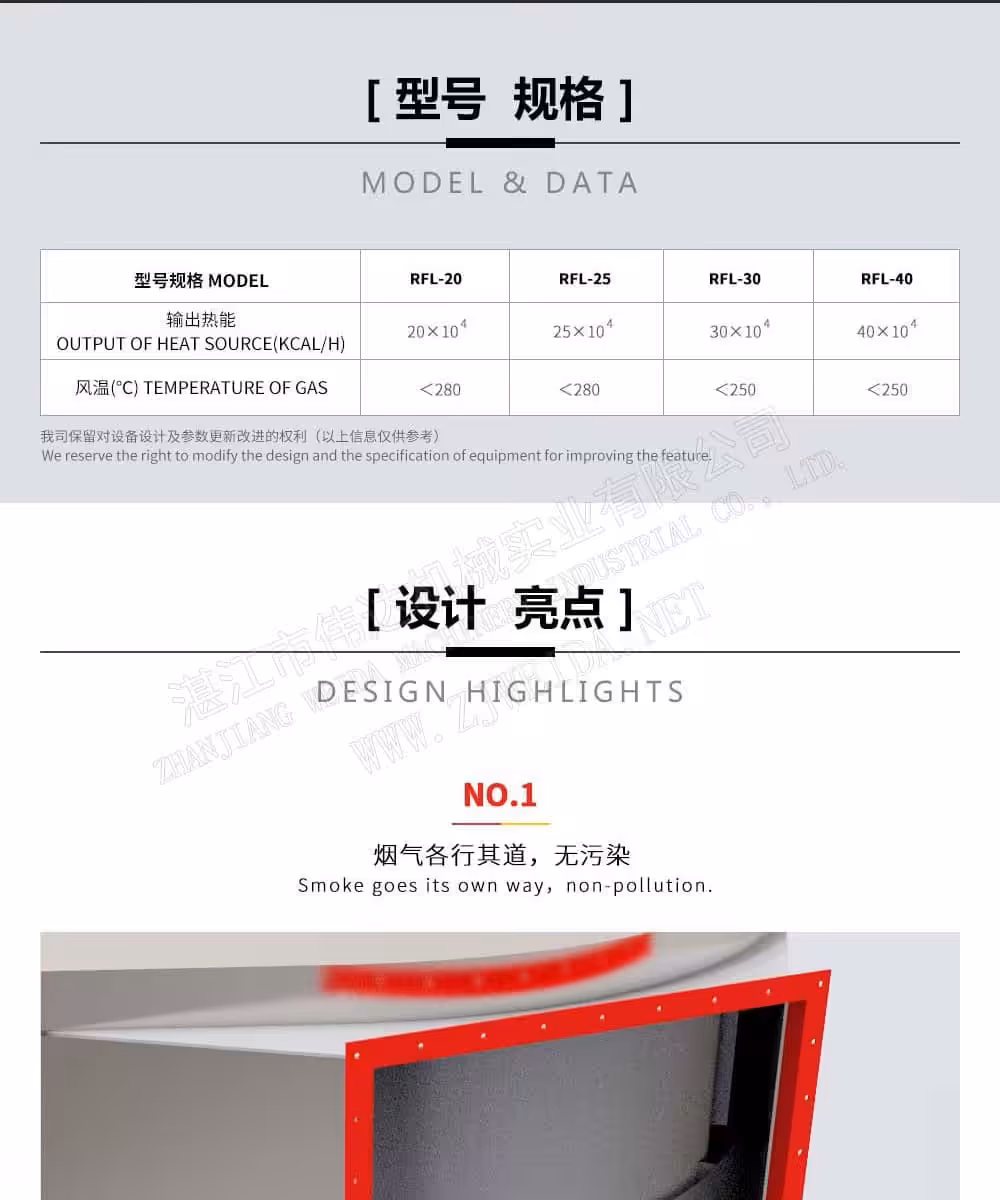 产品细节图 4