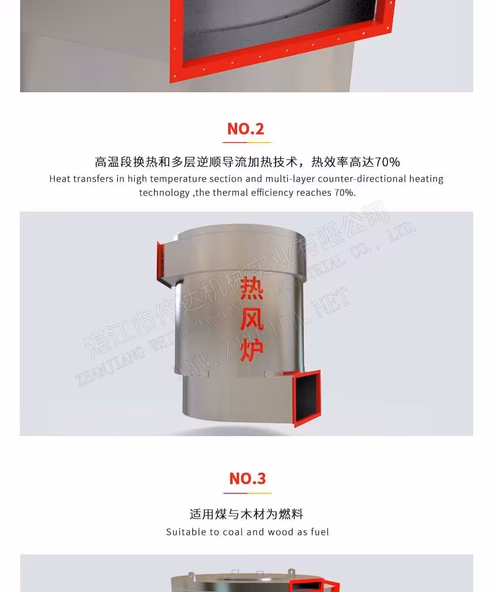 产品细节图 5