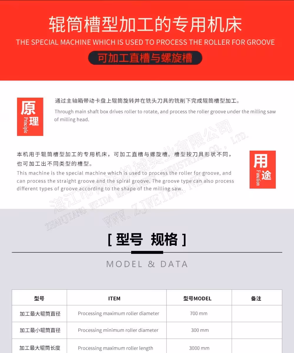 产品细节图 2