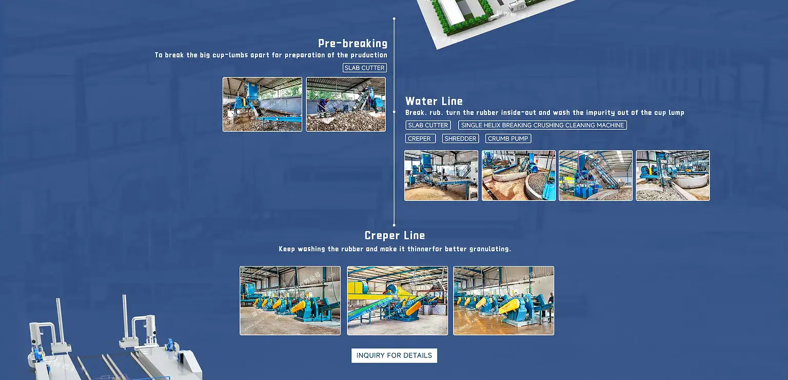 TSR Natural Rubber Processing Machinery