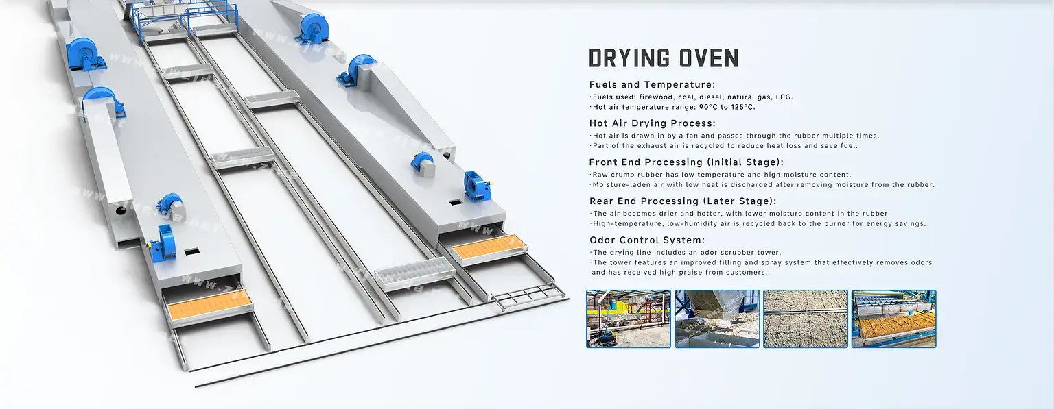 TSR Natural Rubber Processing Machinery
