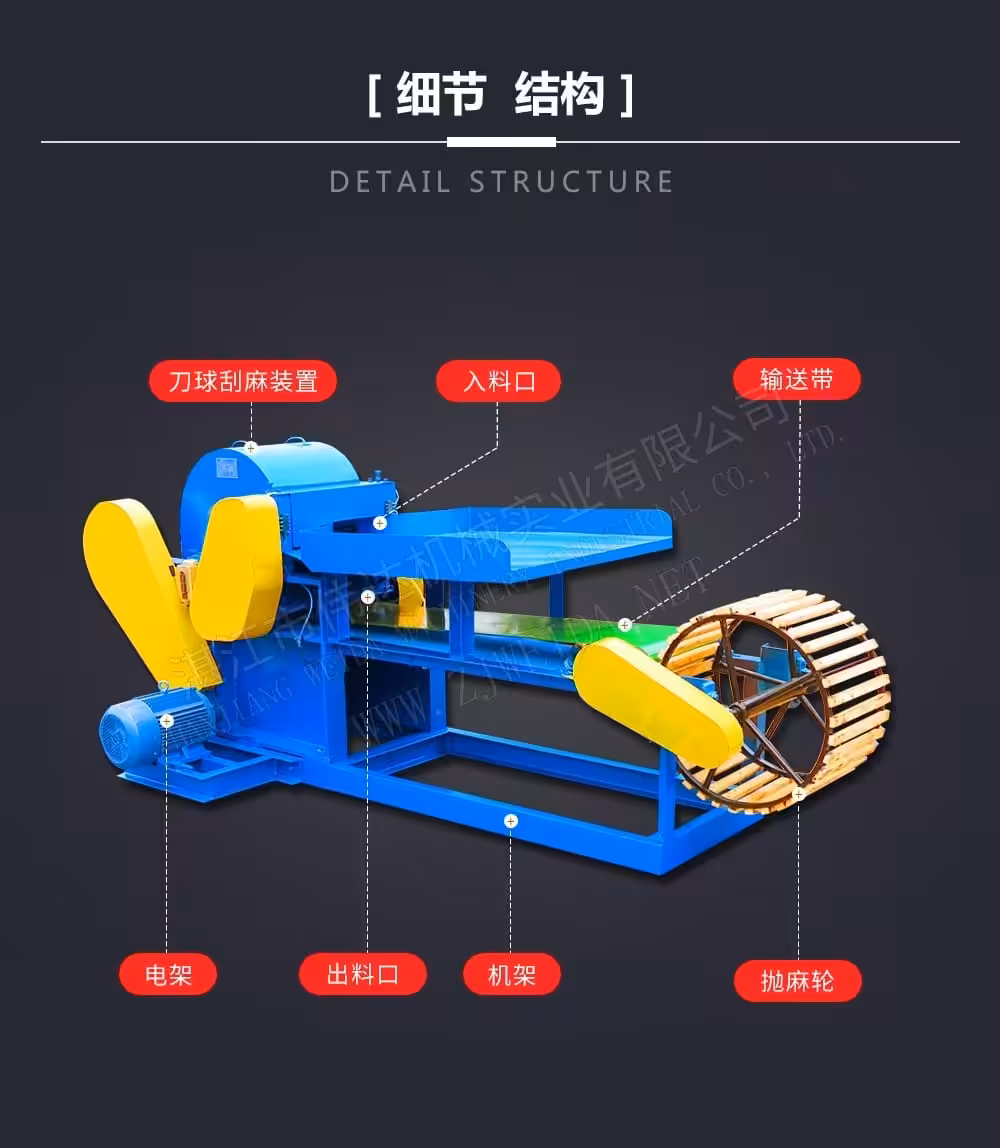 TSR Natural Rubber Processing Machinery