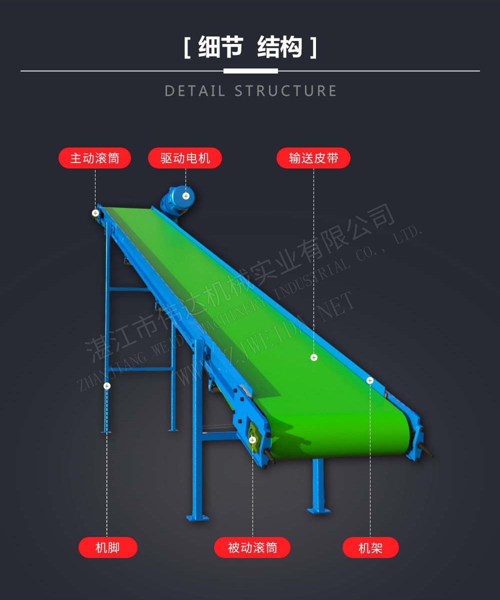 详情图3