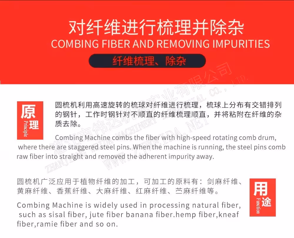 TSR Natural Rubber Processing Machinery