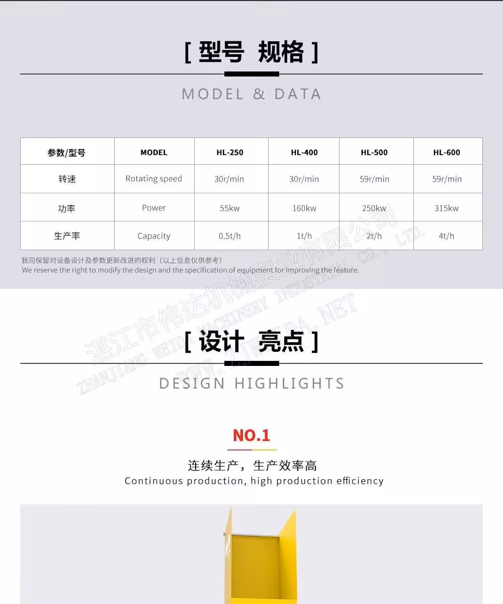 TSR Natural Rubber Processing Machinery