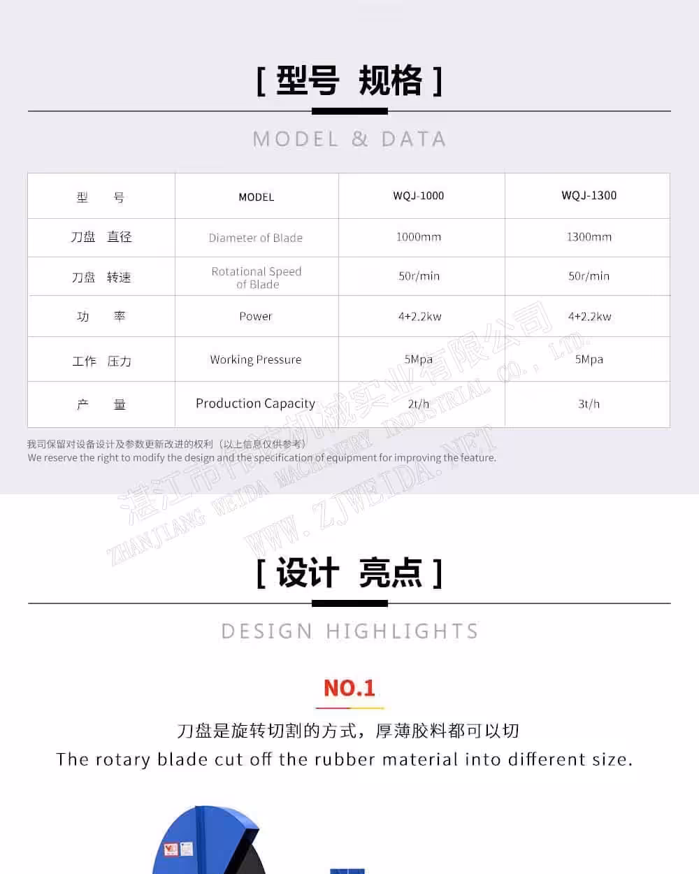TSR Natural Rubber Processing Machinery
