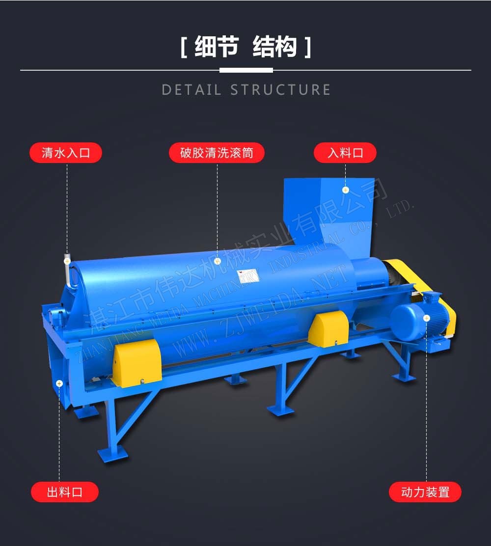 详情图3