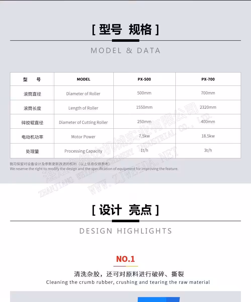 အသေးစိတ်ပုံ 4