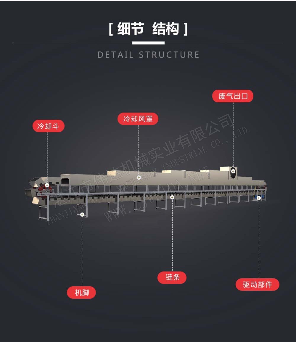 详情图3