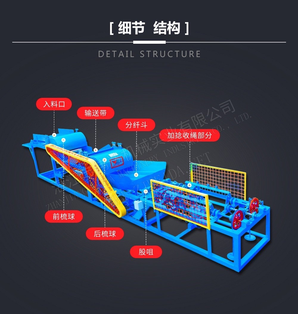 TSR Natural Rubber Processing Machinery