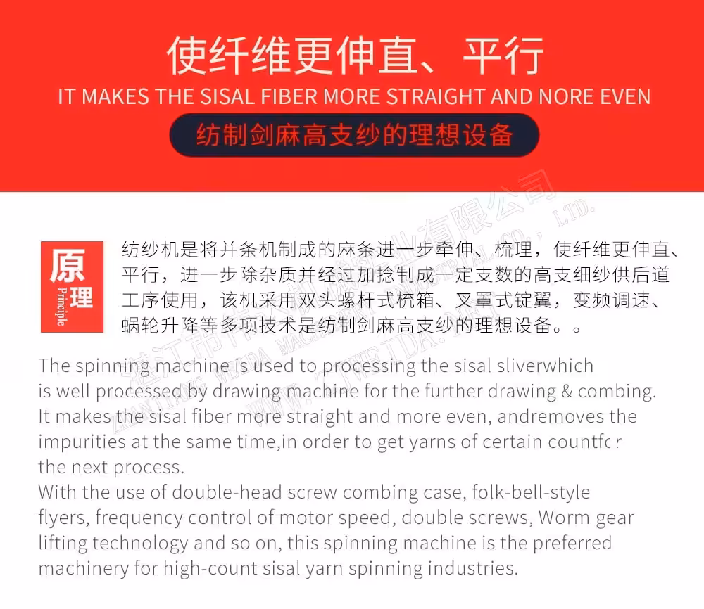 TSR Natural Rubber Processing Machinery