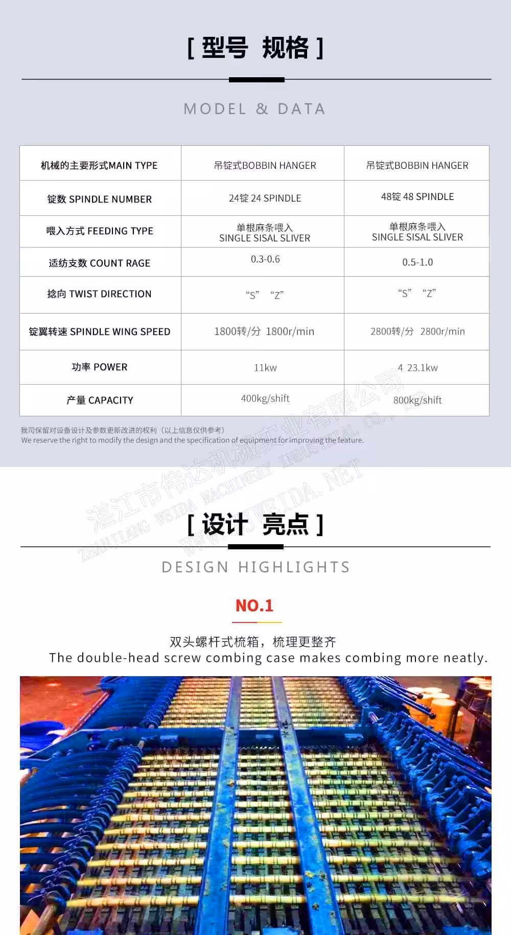 TSR Natural Rubber Processing Machinery