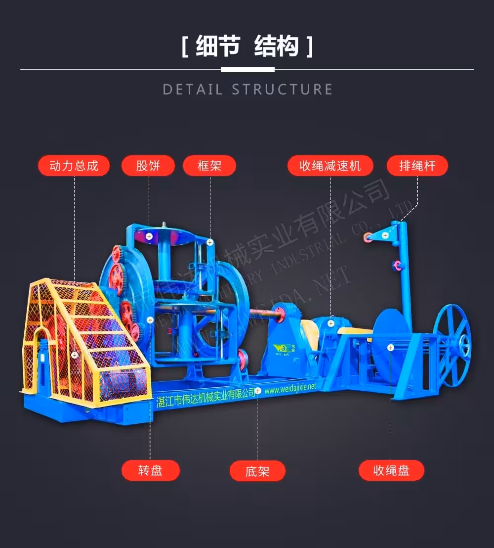 TSR Natural Rubber Processing Machinery