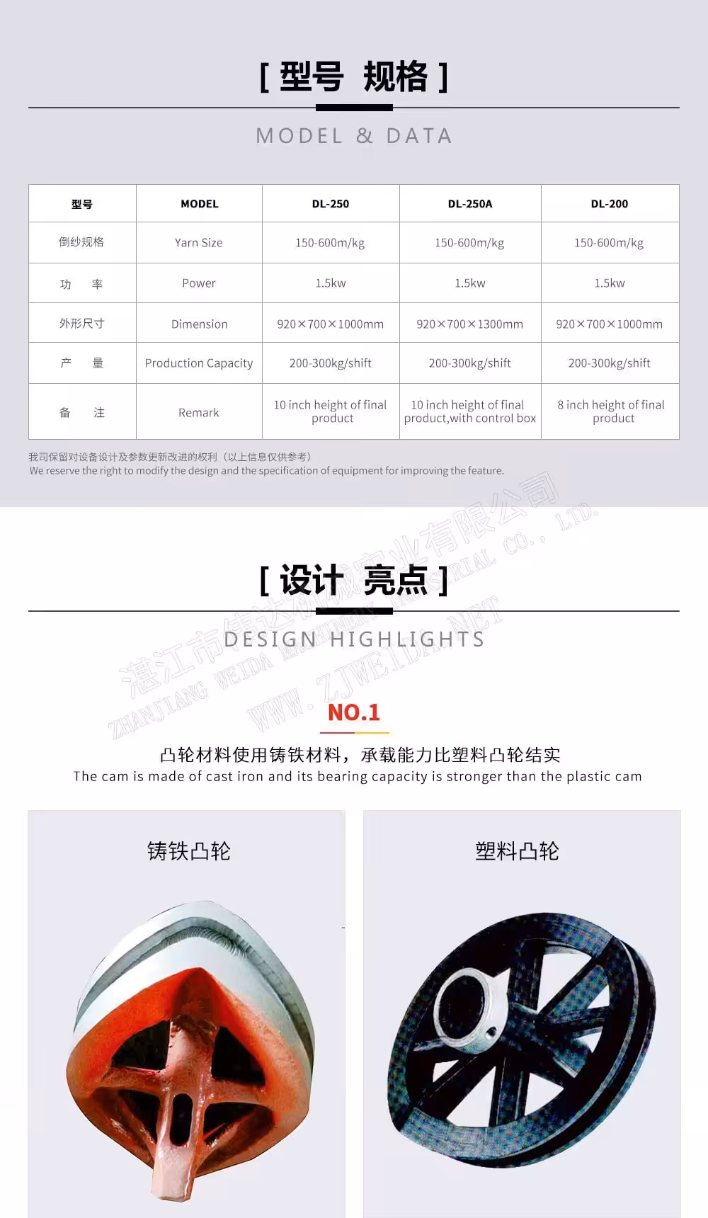 TSR Natural Rubber Processing Machinery