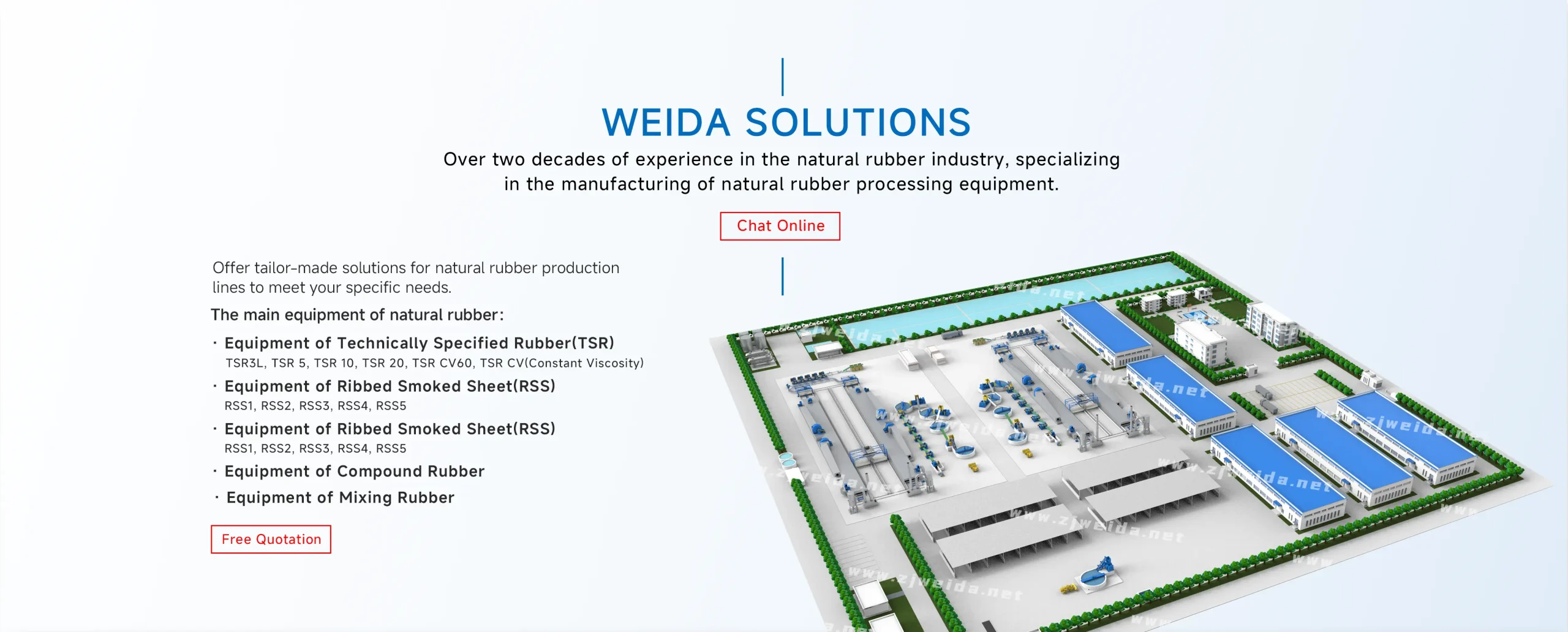 TSR Natural Rubber Processing Machinery